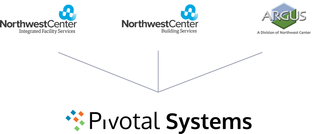 Northwest Center Integrated Facility Services logo, Building Services Logo, and Argus Janitorial Logo all pointing to Pivotal System logo